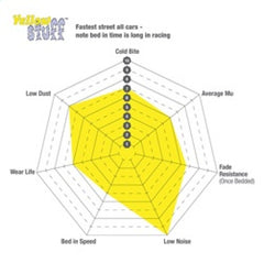 Technical Drawing Technical Drawing