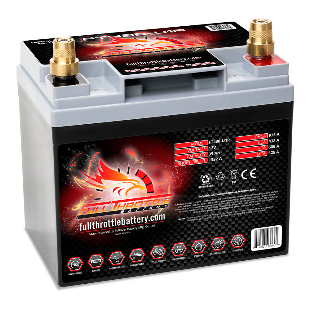High Capacity Dual Purpose AGM 12v Battery for Tesla Model SFullriver BatteryEV Tuning High Capacity Dual Purpose AGM 12v Battery for Tesla Model SFullriver BatteryEV Tuning